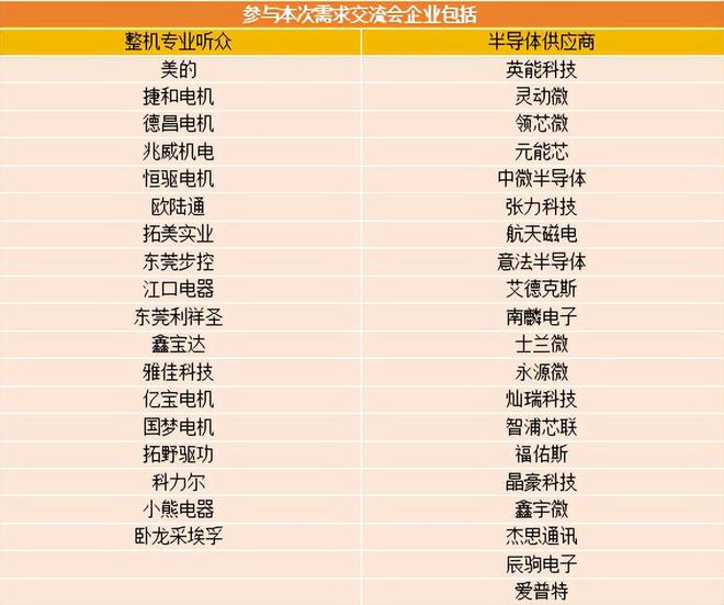 深圳电机交流会圆满落幕!(图15) 深圳电机交流会圆满落幕!(图15)