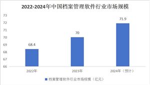 九游体育训练健身器材产业现状与未来发展趋势分析2024(图4) 九游体育训练健身器材产业现状与未来发展趋势分析2024(图4)