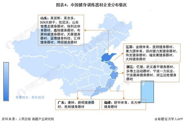 九游体育「前瞻解读」2024-2029年中国健身训练器材行业市场规模预测分析(图3) 九游体育「前瞻解读」2024-2029年中国健身训练器材行业市场规模预测分析(图3)