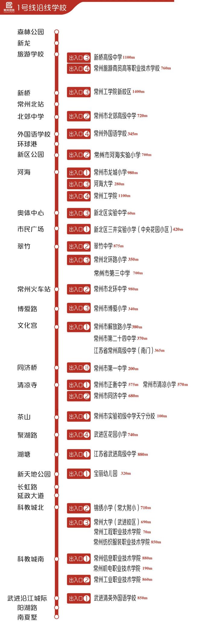 九游体育开学季这份开学提醒请查收(图1)