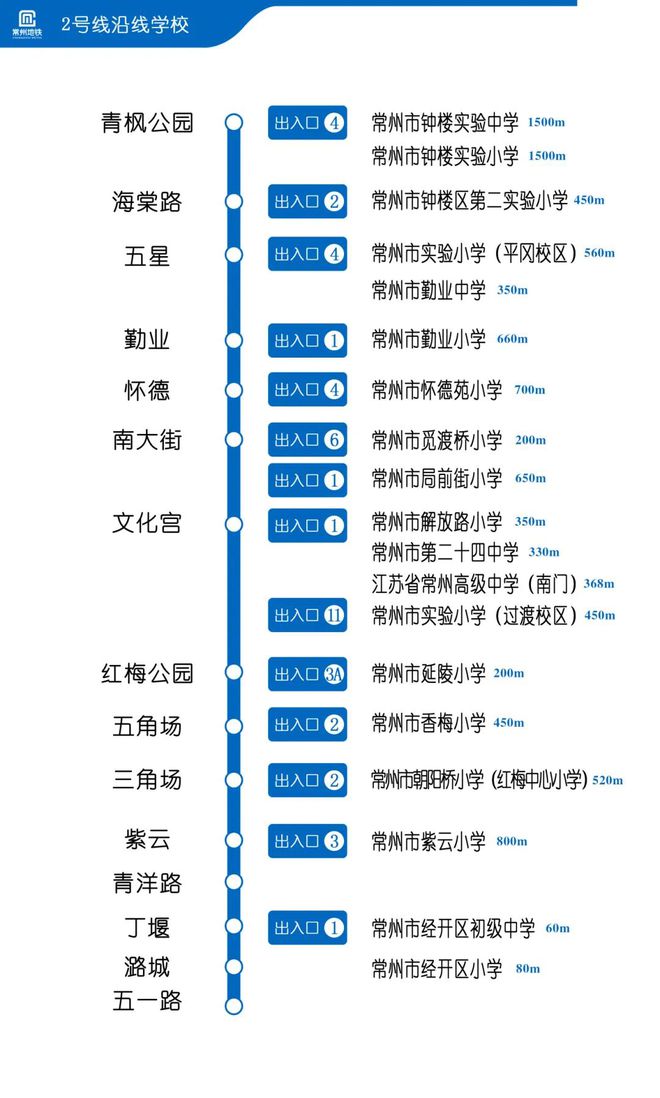 九游体育开学季这份开学提醒请查收(图2)