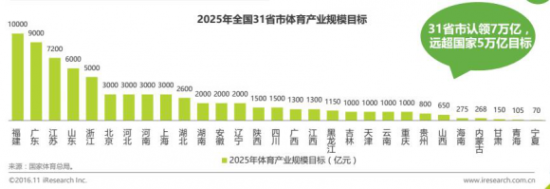 这家公司生产的跑客九游体育up跑步机让人爱上跑步(图2)