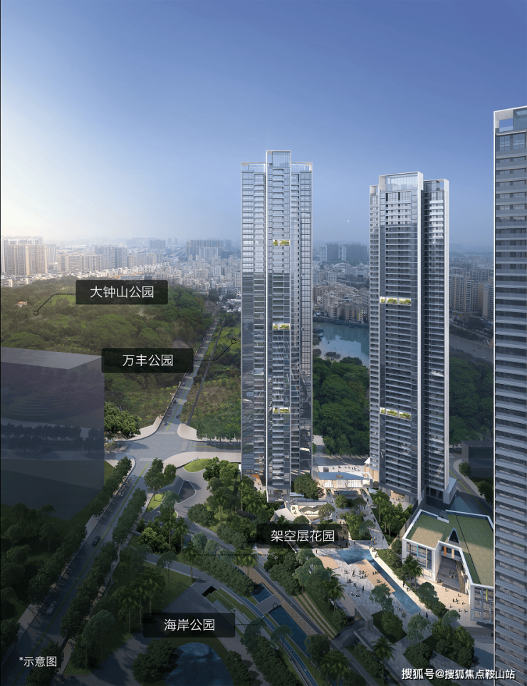 2024万丰海岸城二期(海岸城)首页九游体育网站-万丰欢迎您-楼盘详情(图9)